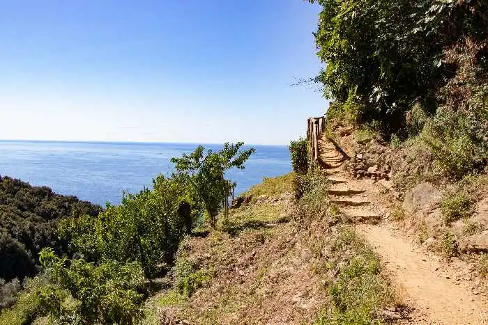Il Sentiero Azzurro e le sue tappe