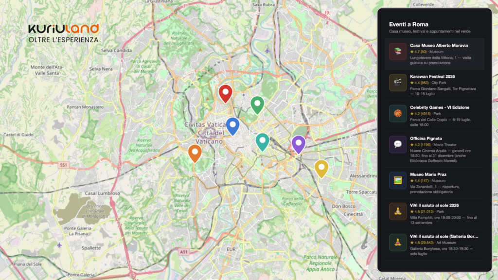 Cosa fare a Roma questo weekend gratis sabato 11 e domenica 12 luglio - mappa degli eventi