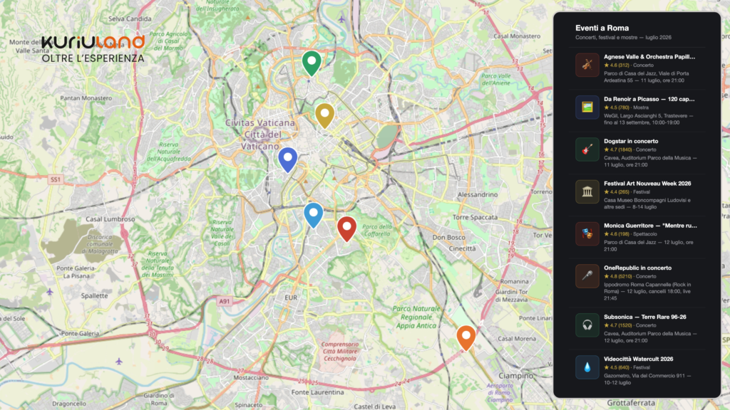 Cosa fare a Roma questo weekend - gli eventi di sabato 11 e domenica 12 luglio
