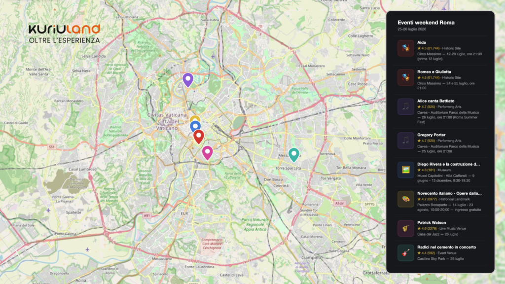 Cosa fare a Roma questo weekend mappa degli eventi di sabato 25 e domenica 26 luglio